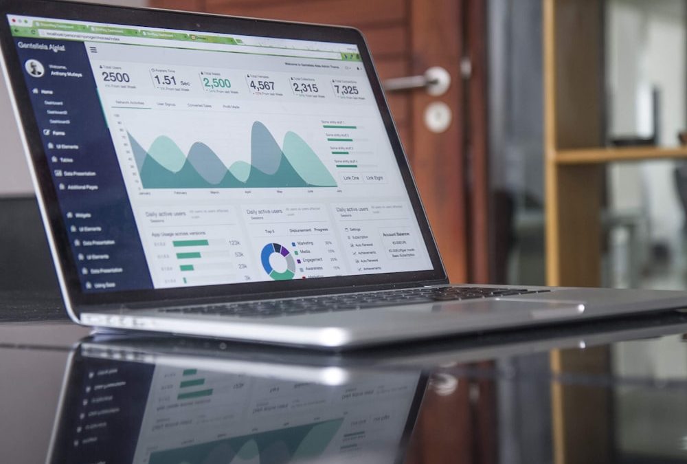 Building a Brand That Travels Across the GCC