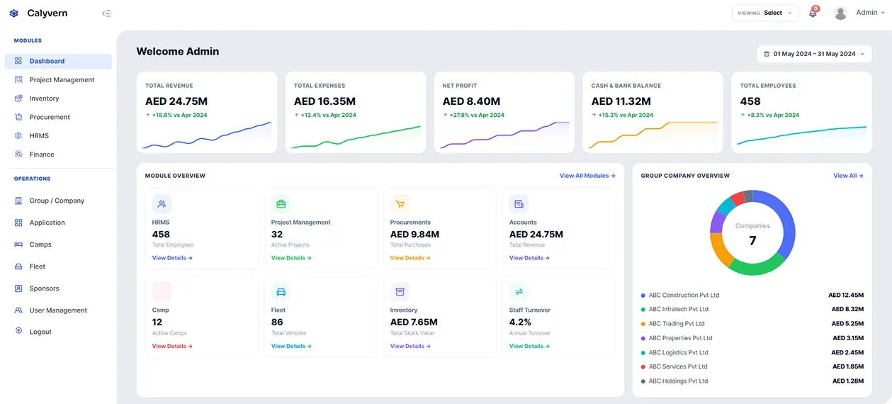 Complete Manpower Management Software for UAE